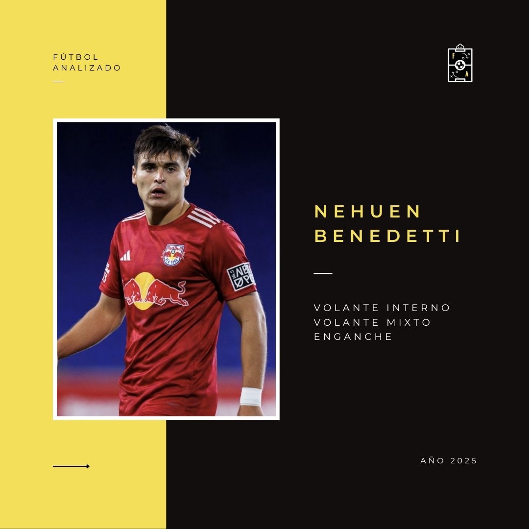 Gráfico de rendimiento